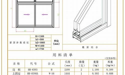 河南推拉门品牌_河南推拉窗五金价格多少