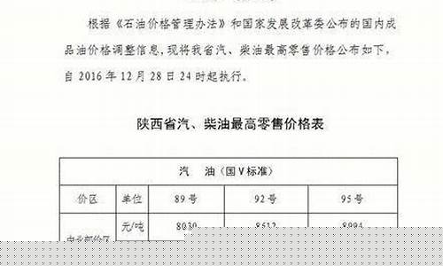 甘肃陇南成县今日汽油价格_陇南市成县油价每升多少钱