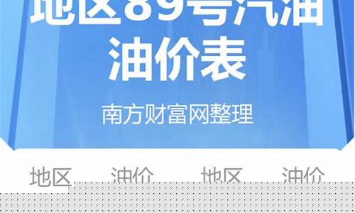 浙江省中石化今日油价_油价浙江中石化油价
