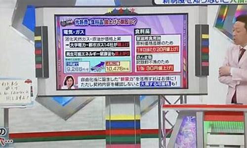 2021年5月25金价_2021.5.25金价