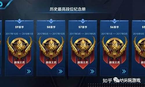 王者荣耀怎样提高金币上限_王者荣耀怎么快速提高金价