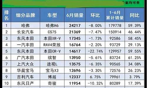 六月金价走势_2021六月金价
