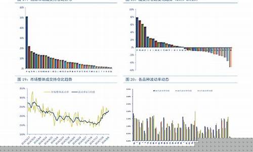 广发大盘基金价格_广发大盘基金估值净值走势