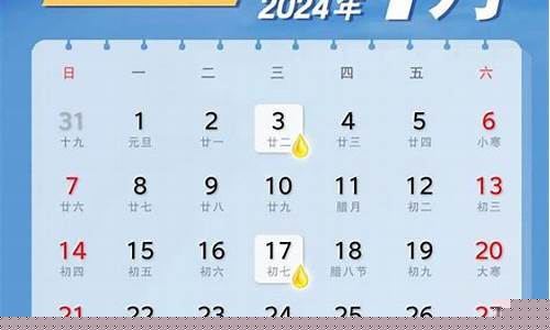 福建省油价_福建2021年全年油价