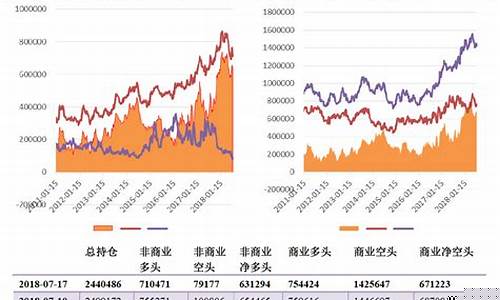 油价大幅波动_油价宽幅波动原因