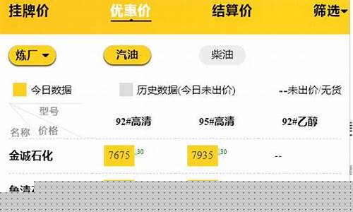 国标油价格现在多少钱一升_国标油价什么意思