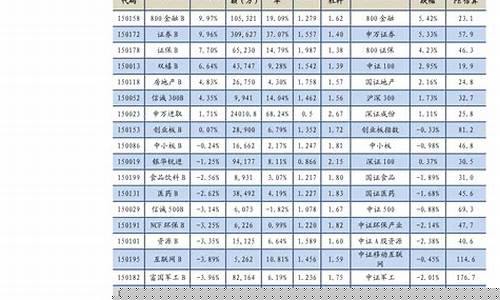名牌珠宝现在金价_名牌珠宝金价今天什么价格