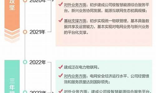2019到2021年金价_2019金价一年走势图