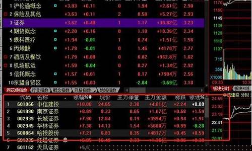 南宁百货今天金价_南宁市今天金价