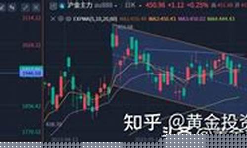 金价会跌破300吗_金价能跌倒什么程度