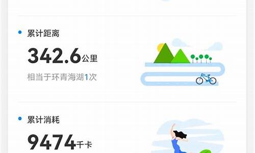 哈啰加油价格不对_哈喽加油便宜