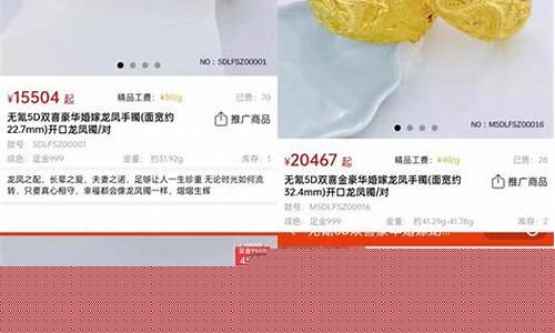 十大品牌金价价格是多少美元_十大品牌金价价格是多少