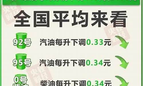 95油价跟92油价_95油价和92油价差多少
