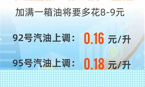 台州汽油今天油价_台州今日油价92汽油价格