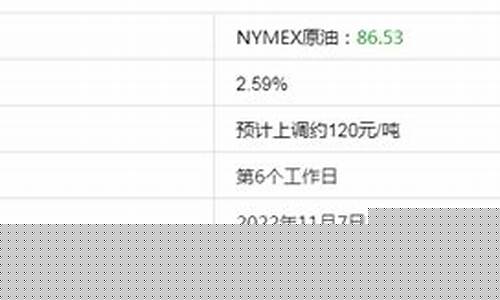 新疆油价下跌地点有哪些_新疆油价下跌地点