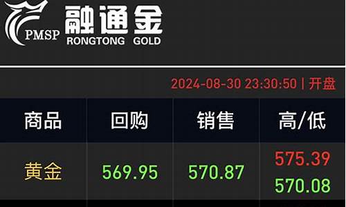 星期天金价开市吗_金价星期六会变动么