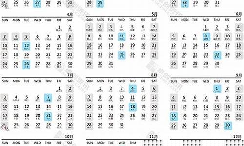 2019油价变动记录_19年最新油价调整