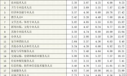 潮州五金厂家_潮州特殊五金价位表