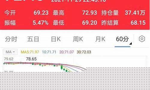原油价格还会再跌吗_原油还会涨价吗