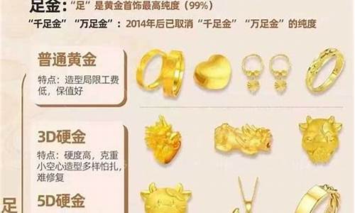 水贝的黄金价钱比外面便宜吗_水贝怎么金价那么低