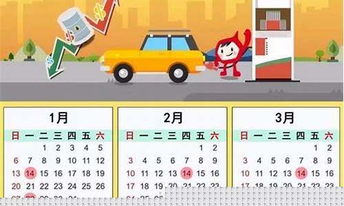 烟台油价调整最新消息_烟台油价最高时间