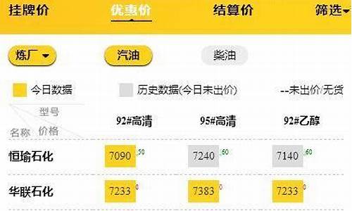 山东油价调整文案_山东油价疯涨