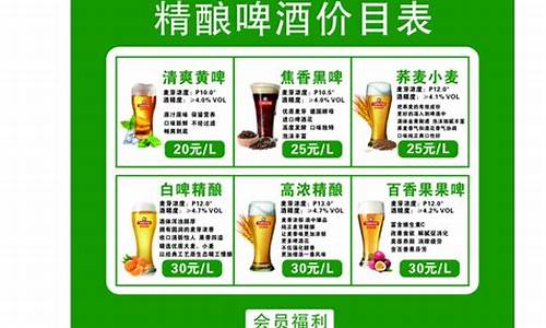青岛啤酒白金价格表_青岛啤酒白金价格表图