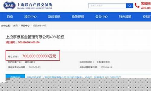 摩根印度基金价格_摩根基金每日价格