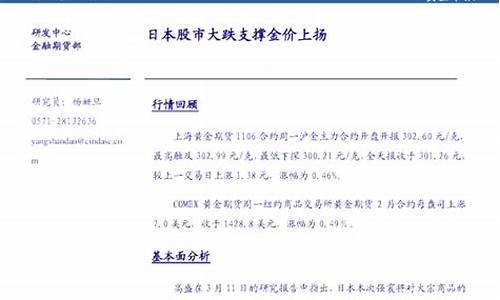 股市大跌支撑金价上涨_股市大跌支撑金价