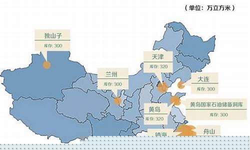中国提前储备油价_中国提前储备油价是多少