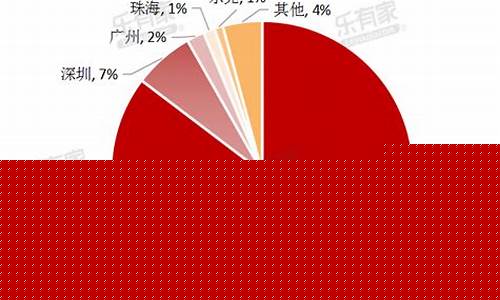 中山推油价位服务_中山推油哪里比较好