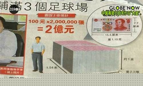 建国以来最高金价_中国历史最高金价