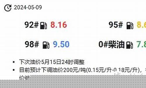 监控油价实时动态_油价实时更新