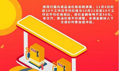 14号油价涨跌_油价十四涨三跌是什么意思