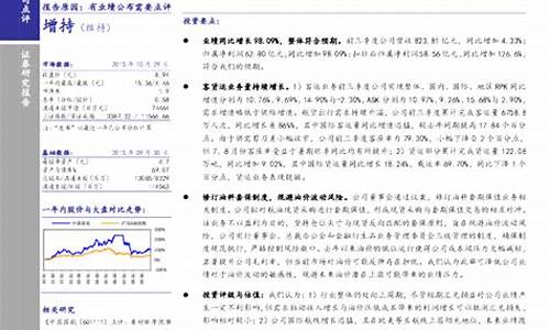 石油套期保值案例_套保有效抵御油价