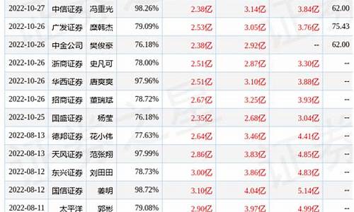 浙江常见五金价位_浙江五金批发
