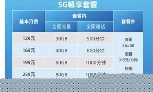 乌鲁木齐最便宜的金价_乌鲁木齐现在黄金多少钱一克