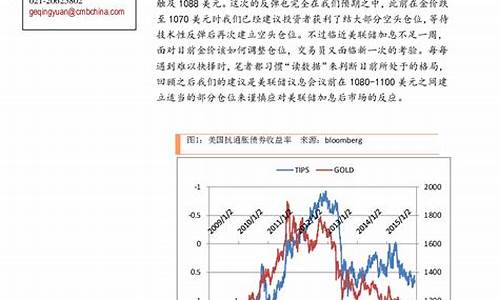 今年招商银行金价_招商银行实物黄金 今日金价