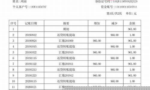杭州社保公积金代缴_杭州代缴公积金价格