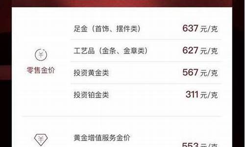 福建金价多少钱一克今天_2021闽南金价