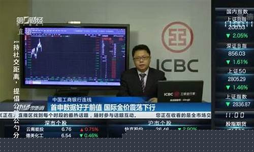 金价暴跌股市的影响_金价震荡下行连线