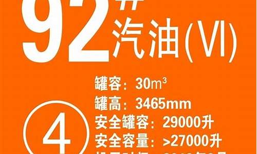 宿迁中国石油92汽油价格_宿迁今日油价92 95
