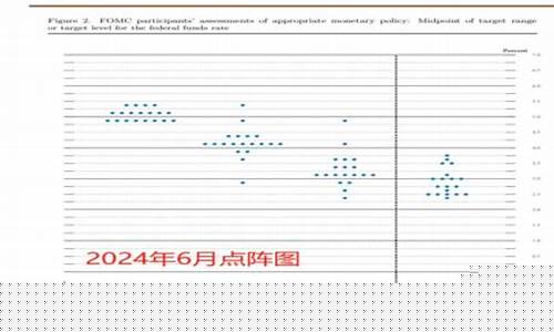 品牌金价和实际金价_所有品牌的金价都一样吗