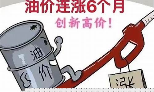 历次油价暴涨时间_油价历史涨幅