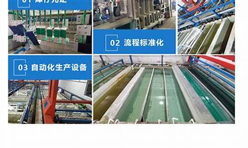 合肥金属镀金价格_合肥镀金厂