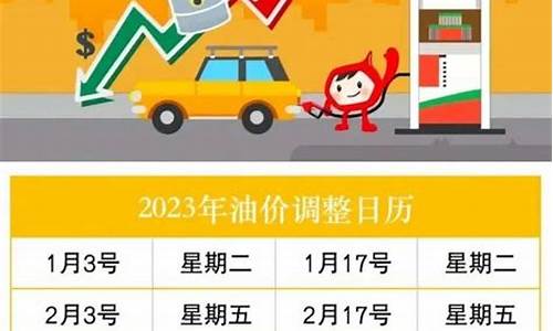 2019的油价_新年油价2019