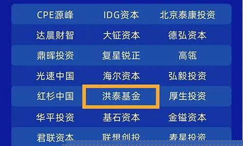 洪泰基金价值多少亿_洪泰基金价值多少