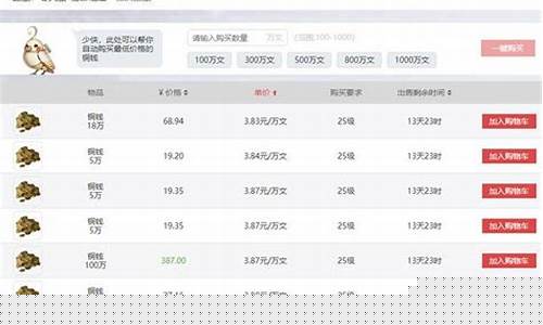 逆水寒全区金价暴跌_逆水寒现在哪个区金价高