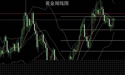 金价为什么每天都会变化呢_金价为什么每天都会变化