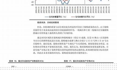 2022年2月油价价格表_2020年二月份油价